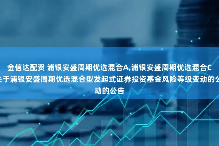金信达配资 浦银安盛周期优选混合A,浦银安盛周期优选混合C: 关于浦银安盛周期优选混合型发起式证券投资基金风险等级变动的公告