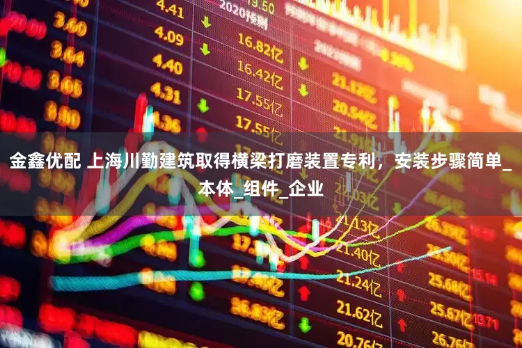 金鑫优配 上海川勤建筑取得横梁打磨装置专利，安装步骤简单_本体_组件_企业