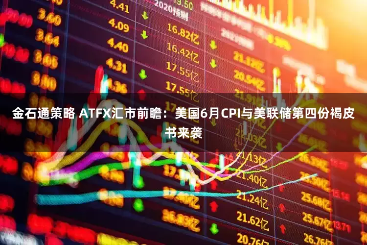 金石通策略 ATFX汇市前瞻：美国6月CPI与美联储第四份褐皮书来袭